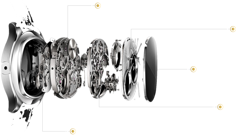 腕表结构-Hublot 宇舶维修服务中心